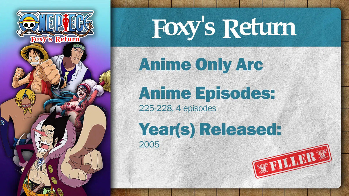 One Piece Foxy’s Return Arc (Filler) Summary, Recap & Review — Poggers