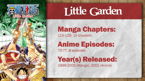 One Piece: Little Garden Arc | Summary, Recap & Review