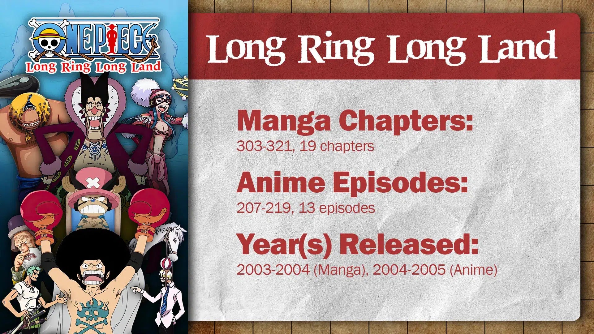 One Piece: Long Ring Long Land Arc | Summary, Recap & Review