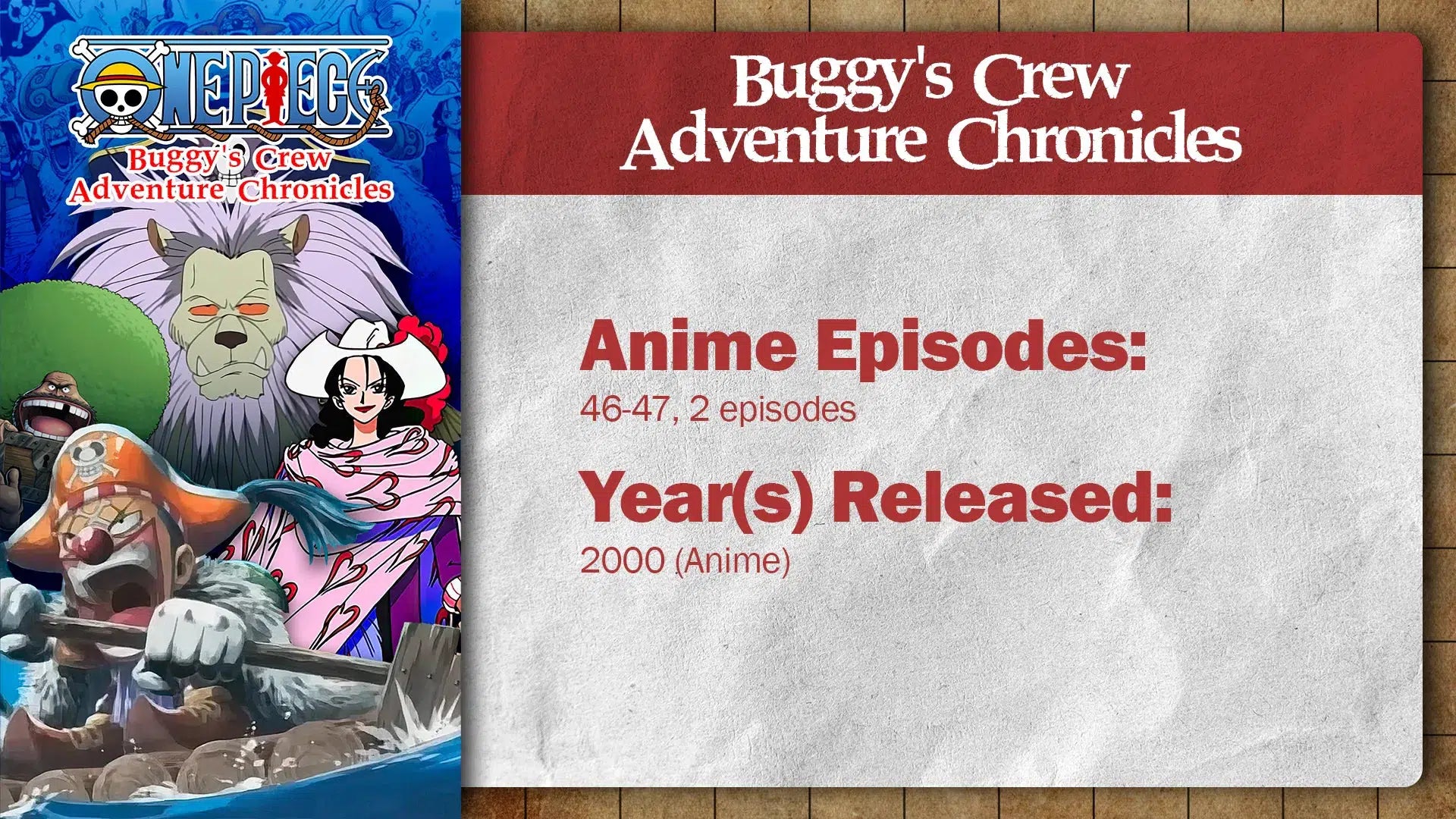 One Piece: Buggy's Crew Adventure Chronicles Arc | Summary, Recap & Review