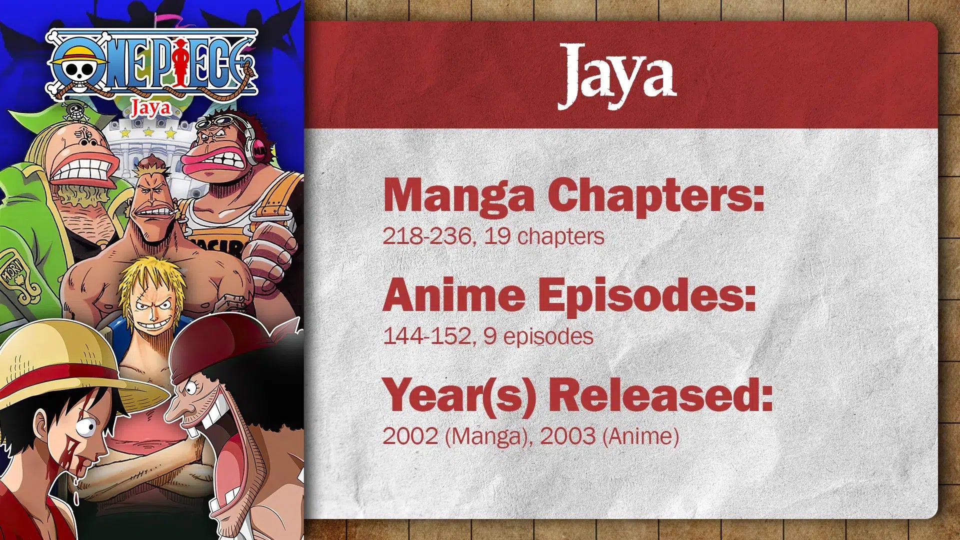 One Piece Jaya Arc