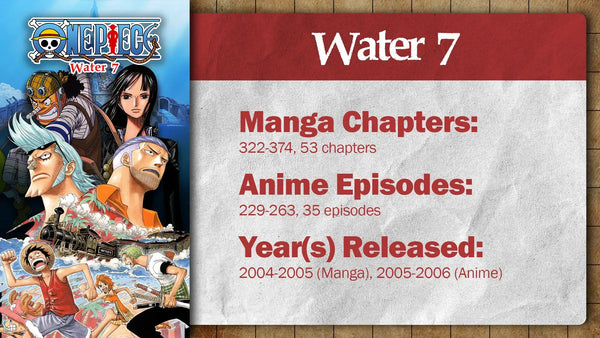 One Piece: Water 7 Arc | Summary, Recap, & Review