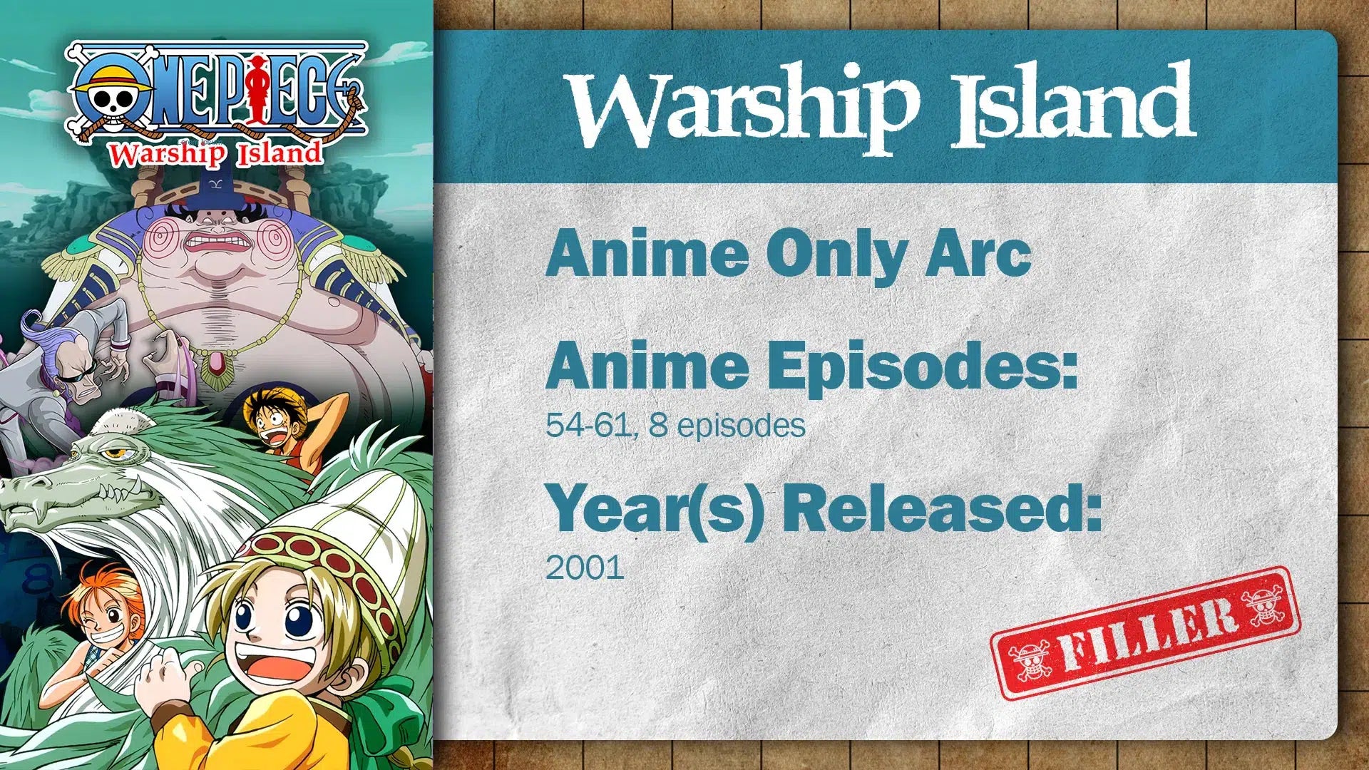 One Piece Warship Island Arc
