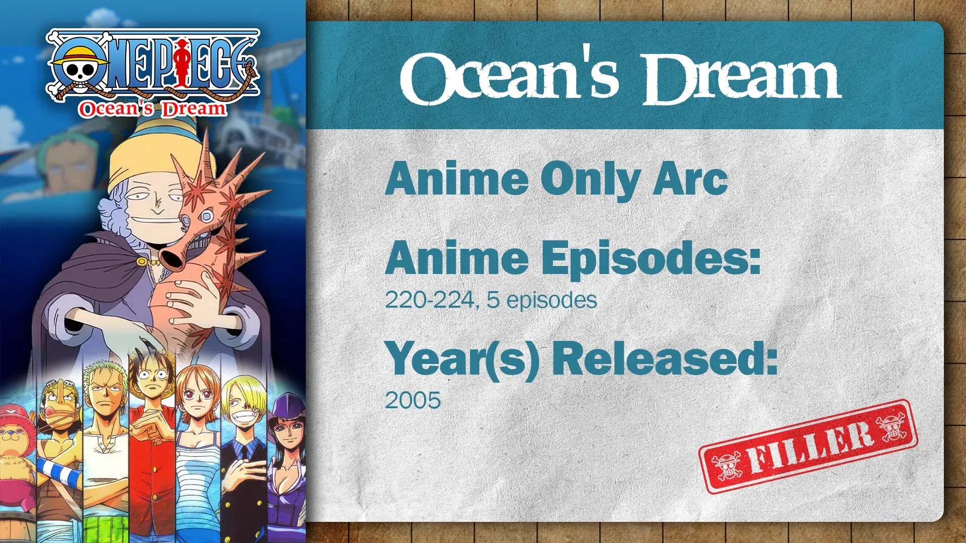 One Piece Ocean's Dream Arc