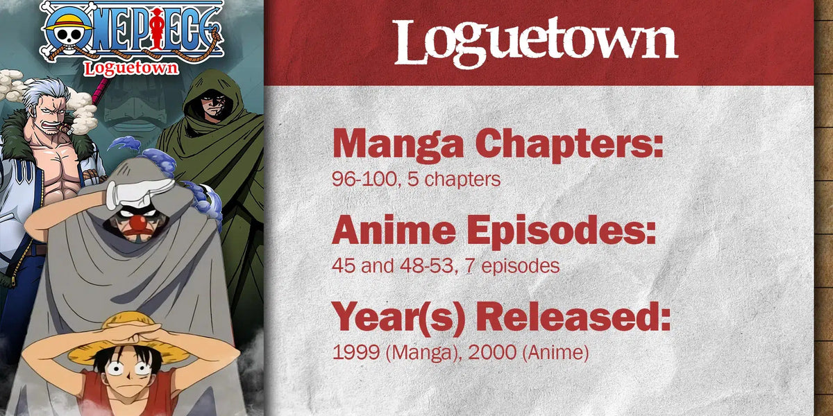 One Piece: Loguetown Arc | Summary, Recap & Review — Poggers
