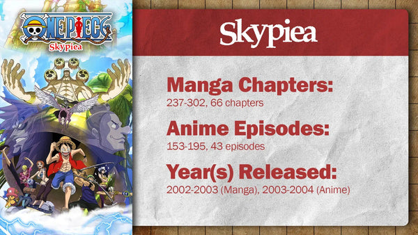 One Piece: Skypiea Arc | Summary, Recap & Review