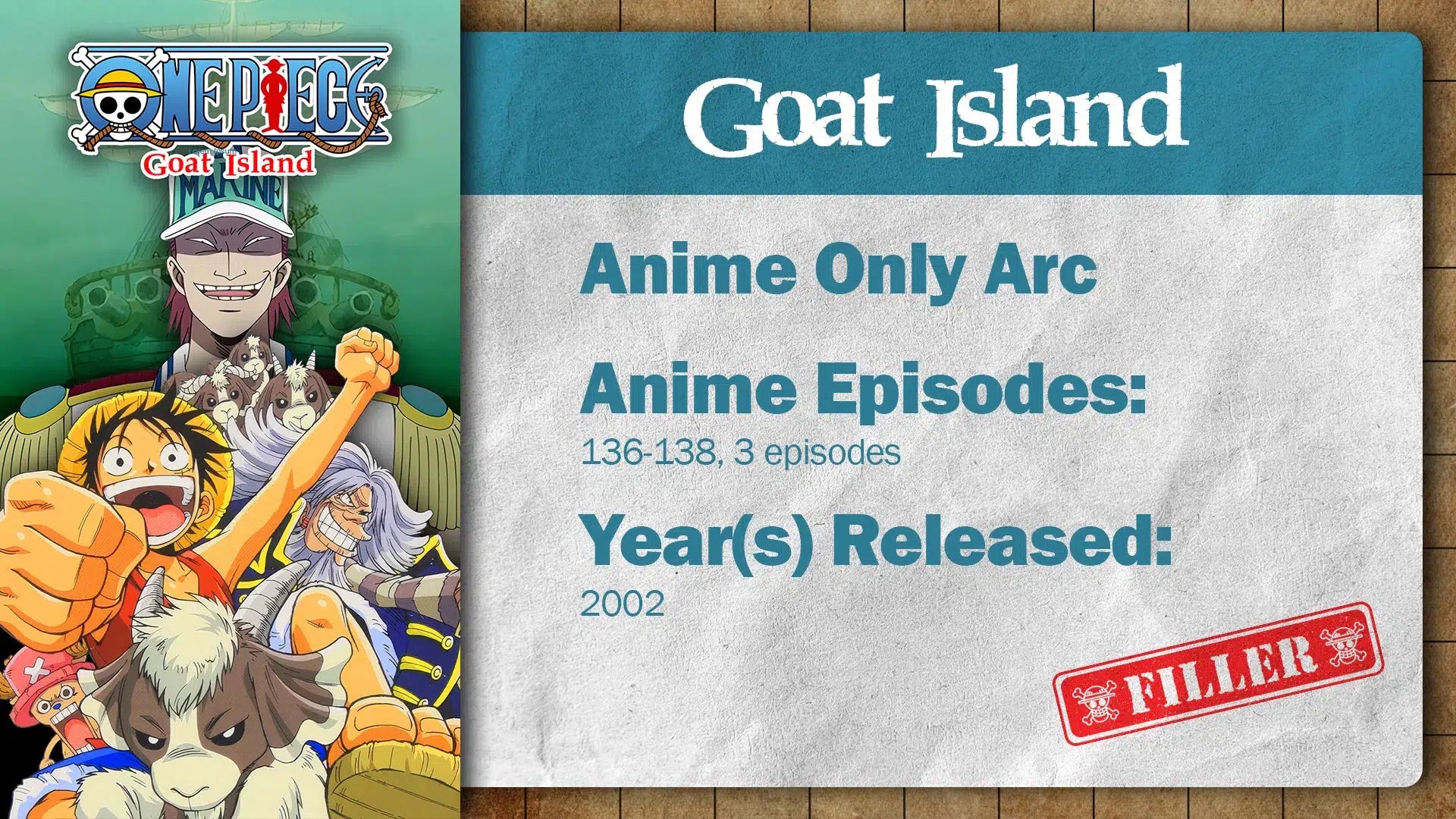One Piece Goat Island Arc