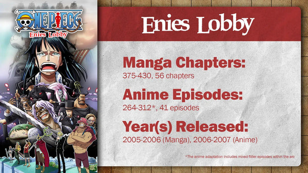 One Piece: Enies Lobby Arc | Summary, Recap, & Review