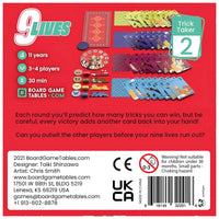 9 Lives - Competitive Cat Board Game for Family, Adults, and Children (3-4 Pl...- Image 3