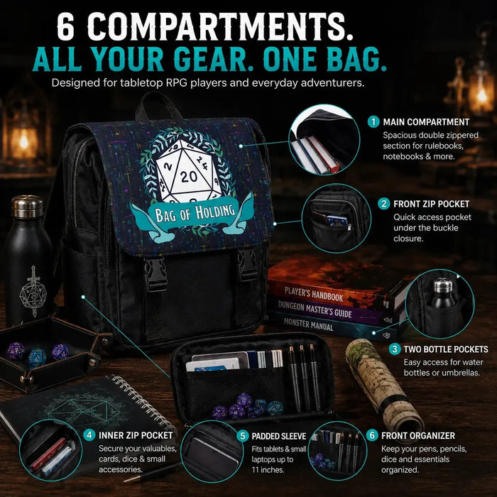 Bag of Holding Laptop Backpack for Tabletop Gamers - Adventurer's Forge
