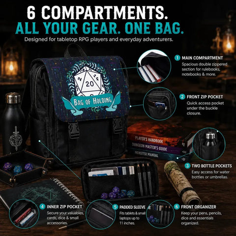 Bag of Holding Laptop Backpack for Tabletop Gamers - Adventurer's Forge - Image 18