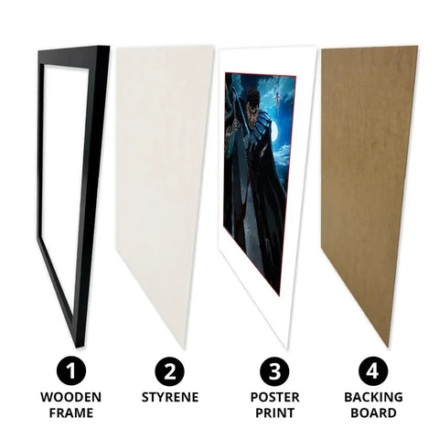 Berserk - Guts Framed Print (12