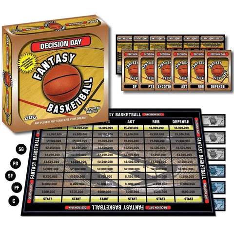 Decision Day Fantasy Basketball - Trivia Sports Board Game for Family, and Adults (2-4 Players, Ages 10+) - Game Dev Co