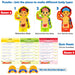 Food Body & Nutrition - Human Body STEM Toy Game Building Set - Smartivity