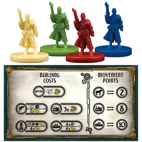 Gearworld: The Borderlands - Area Control Steampunk Board Game for Family, and Adults (2-4 Players, Ages 14+) - Fantasy Flight Games