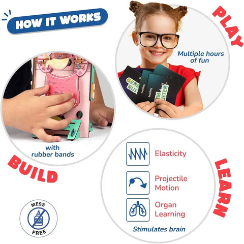 Germ Buster - Human Body STEM Toy Game Building Set - Smartivity
