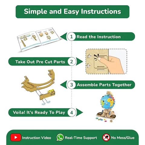 Globe Trotters - STEM Toy Game Building Set - Smartivity