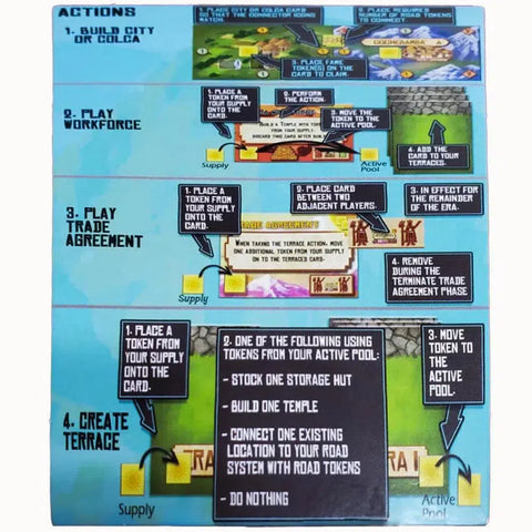 Inca Empire - Area Control Civilization Card Game for Family, and Adults (2-5 Players, Ages 13+) - DPH Games