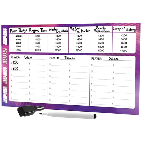 Jeopardy! Card Game - Imagination Gaming