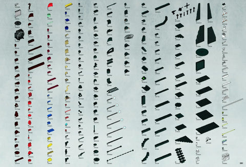 LEGO [Star Wars] - Death Star Building Set - Ultimate Collector Series (10188)