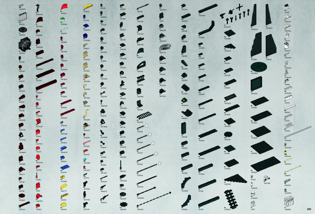 LEGO [Star Wars] - Death Star Building Set - Ultimate Collector Series (10188)