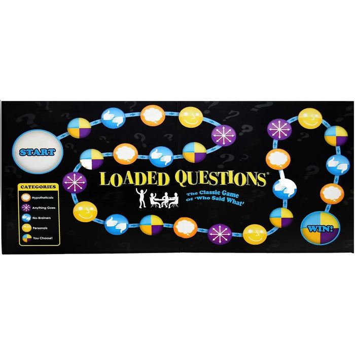 Loaded Questions - Funny Party Board Game for Family, Adults, and Children (4-6 Players, Ages 12+) - All Things Equal, Inc.