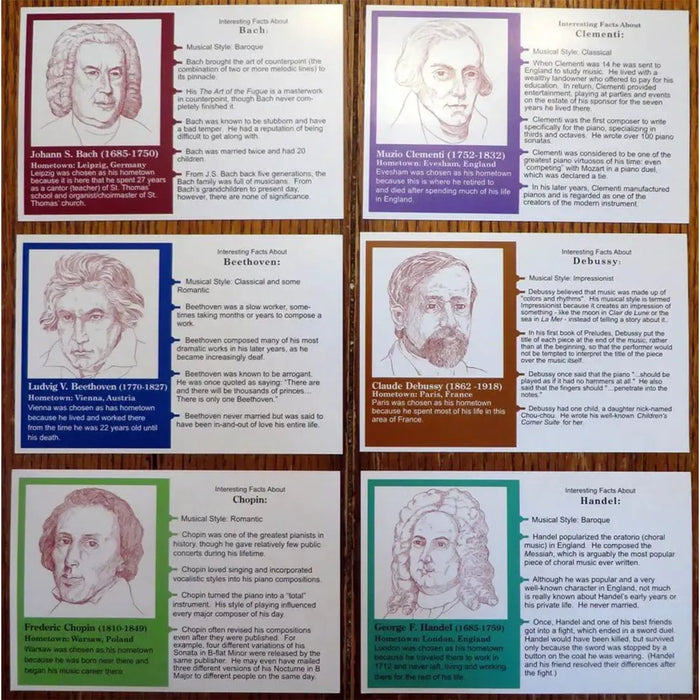 Maestro! - Strategy Music Board Game for Adults, Family, and Children (2-4 Players, Ages 8+) - How ‘Bout It Games