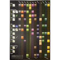 MegaCorps - Economic Civilization Board Game for Adults (3-6 Players, Ages 13...- Image 4