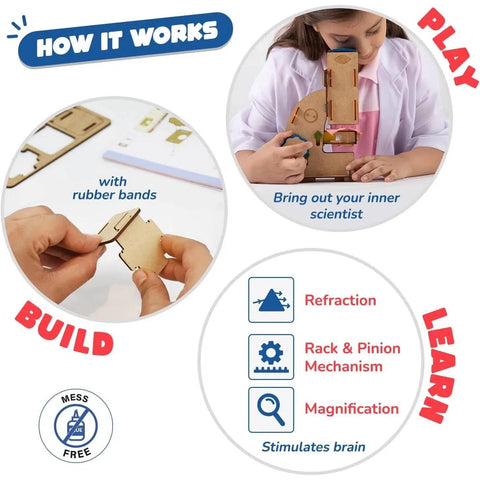 Microscope - STEM Toy Building Set - Smartivity