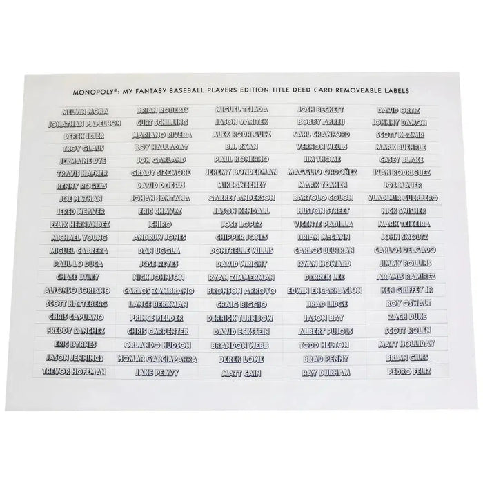 Monopoly: My Fantasy Baseball Players Edition - Economic Sports Board Game for Family, Adults, and Children (2-6 Players, Ages 8+) - USAopoly