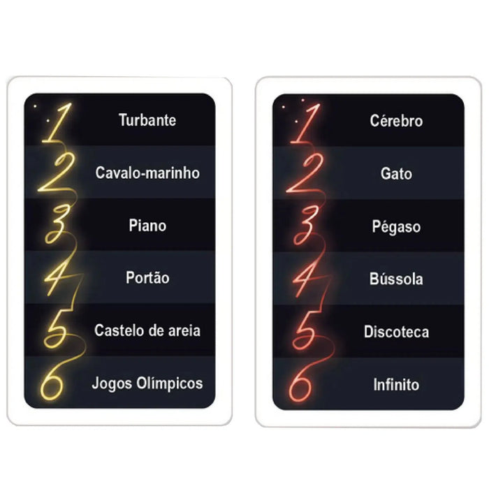 Objects Cards Game Nobjects - Party Abstract Card Game for 3-6 Players, Ages 8+ — Poggers
