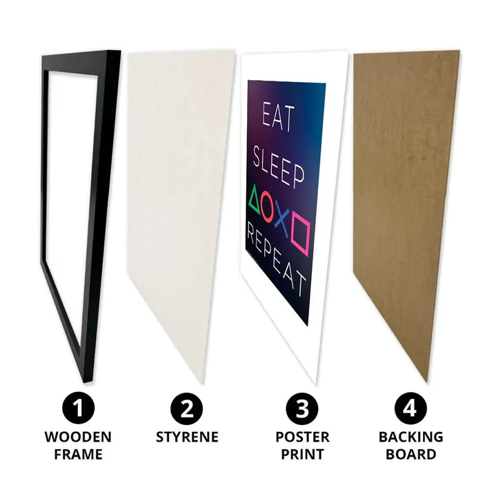 PlayStation - Eat Sleep Play Repeat Framed Print (12"x16") - ABYstyle