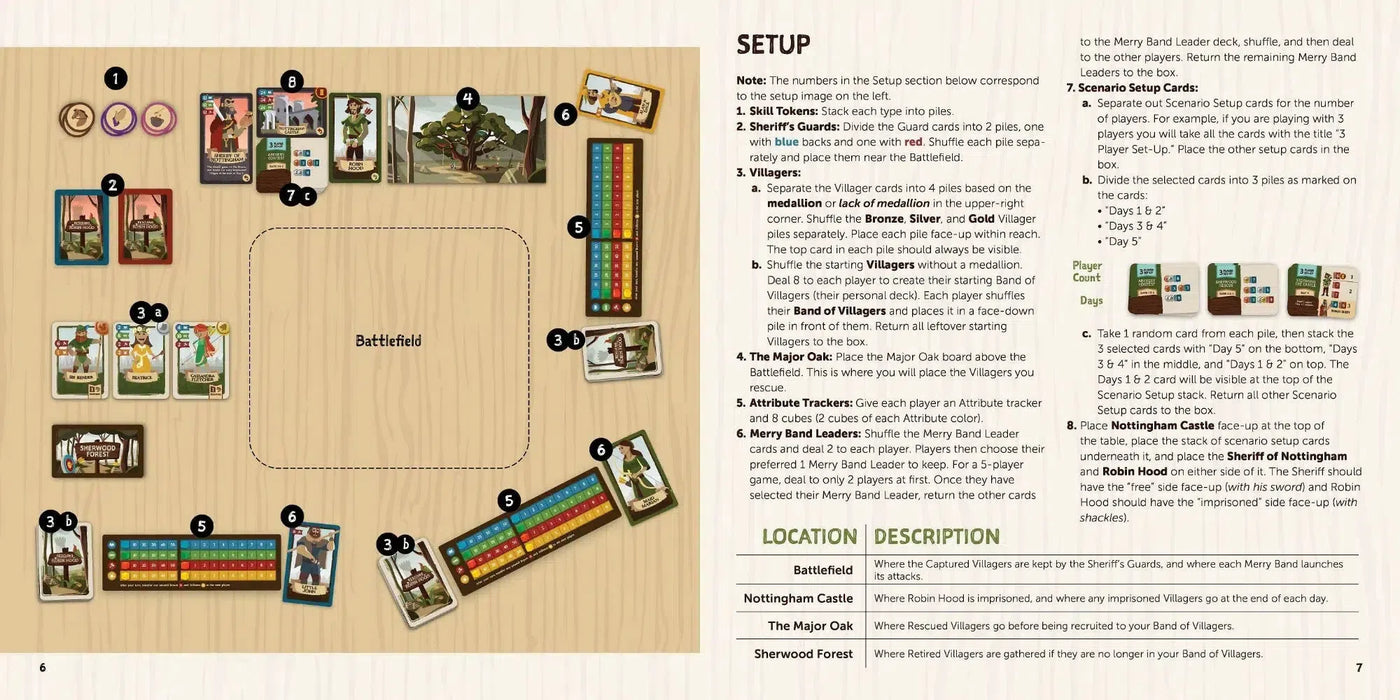 Rescuing Robin Hood - Cooperative Fantasy Board Game for Family, Adults & Children (1-5 Players, ...
