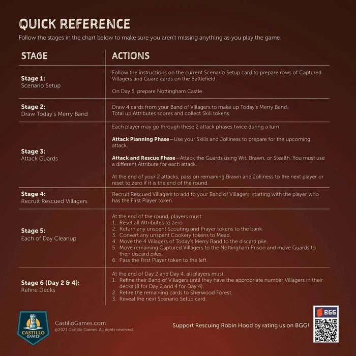 Rescuing Robin Hood - Cooperative Fantasy Board Game for Family, Adults & Children (1-5 Players, Ages 10+)