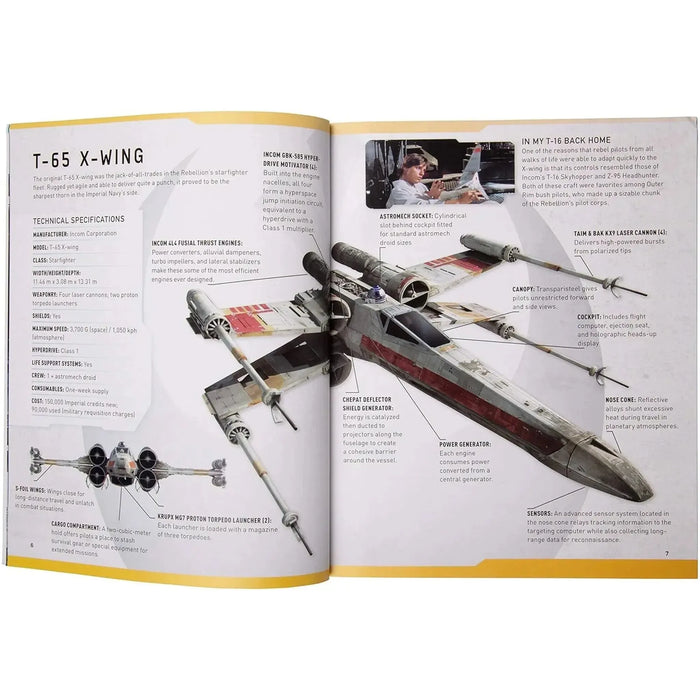 Star Wars - X-Wing 3D Wood Model Kit & Book - Insight Editions - IncrediBuilds Series - (2016)