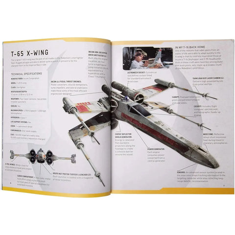 Star Wars - X-Wing 3D Wood Model Kit & Book - Insight Editions - IncrediBuilds Series - (2016) - Image 5