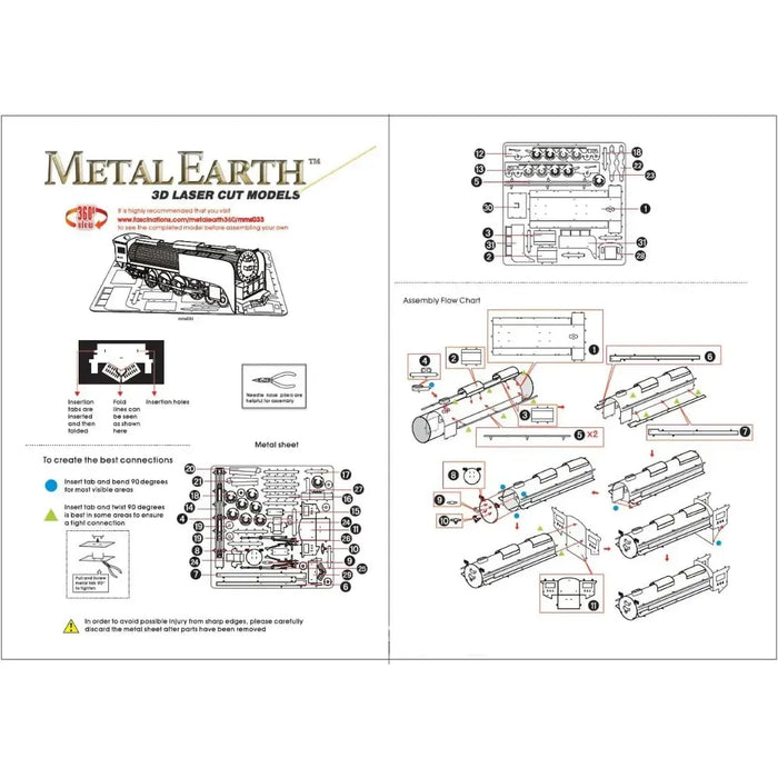 Steam Locomotive Figure Model Kit (Steel, Moderate Difficulty) - Fascinations - Metal Earth Series