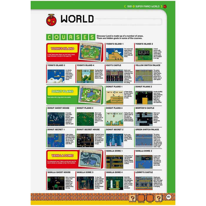 Super Mario Encyclopedia - The Official Guide to the First 30 Years (Hardcover) - Dark Horse Books