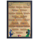 The Legend of Zelda: Ocarina of Time - Songs of the Ocarina Framed Poster (Gel Coat, 12.25"x18.25") - Pyramid America