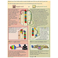 The Staufer Dynasty: Under the Reign of Henry VI - Strategy Civilization Boar...- Image 7