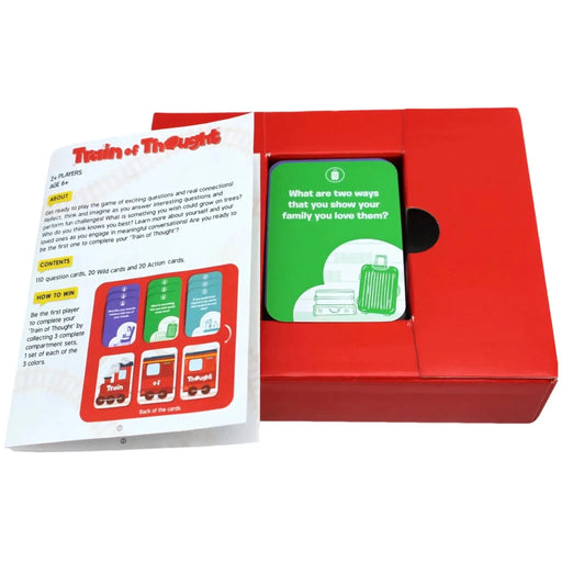 Train of Thought - Party Conversation Card Game for Family and Adults (2-6 Players, Ages 6+) - Sk...