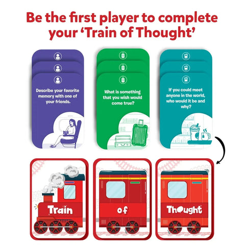 Train of Thought - Party Conversation Card Game for Family and Adults (2-6 Players, Ages 6+) - Skillmatics - Image 7