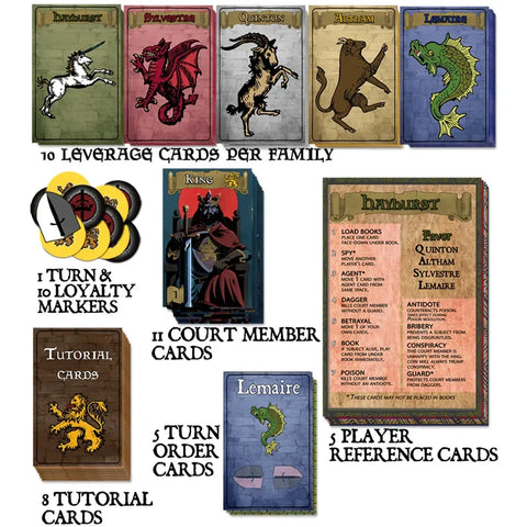 Usurp the King - Bluffing War Card Game for Family and Adults (2-5 Players, Age 14+) - DPH Games