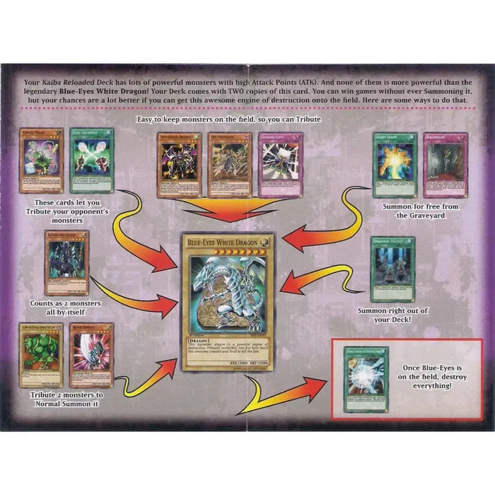 Yu-Gi-Oh! Trading Card Game - Kaiba Reloaded Starter Deck