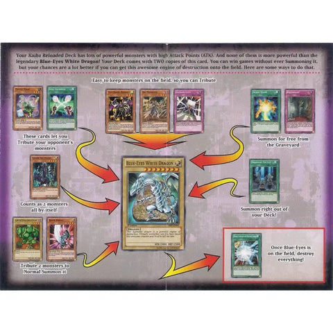 Yu-Gi-Oh! Trading Card Game - Kaiba Reloaded Starter Deck - Image 3